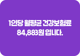 1세대당 평균 건강보험료 111,256원