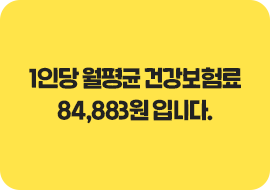 1세대당 평균 건강보험료 111,256원