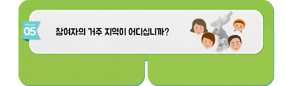 참여자의 거주지역이 어디십니까