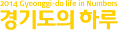⵵ Ϸ