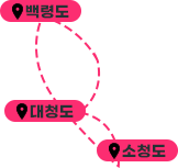 백령-대청-소청 순환선 노선