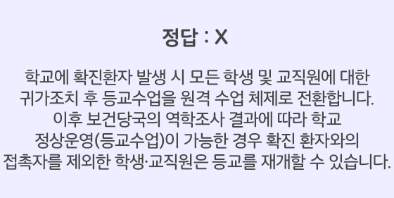 학교에 확진환자 발생 시 모든 학생 및 교직원에 대한 귀가조치 후 등교수업을 원격 수업 체제로 전환합니다. 이후 보건당국의 역학조사 결과에 따라 학교 정상운영(등교수업)이 가능한 경우 확진 환자와의 접촉자를 제외한 학생·교직원은 등교를 재개할 수 있습니다.