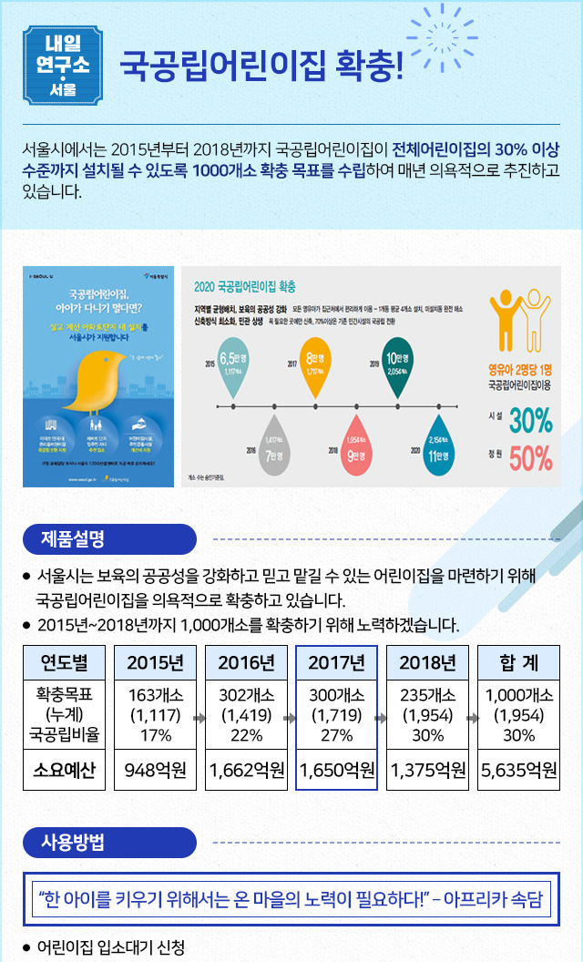 국공립어린이집 확충