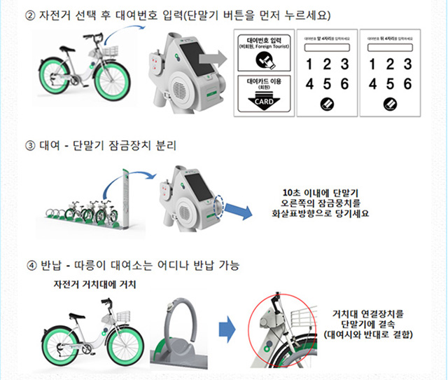 서울공공자전거 따릉이