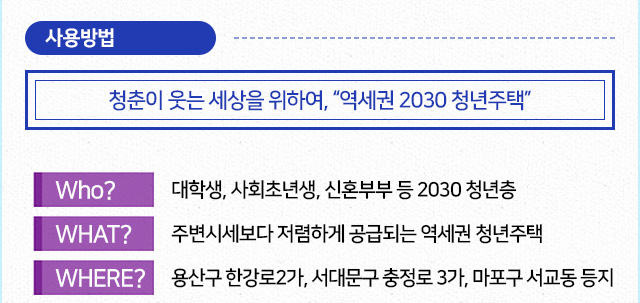 2030청년주택